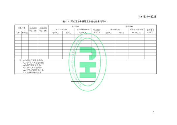 HJ 1331-2023《固定污染源廢氣總烴、甲烷和非甲烷總烴的測定便攜式催化氧化-氫火焰離子化檢測器法》-9