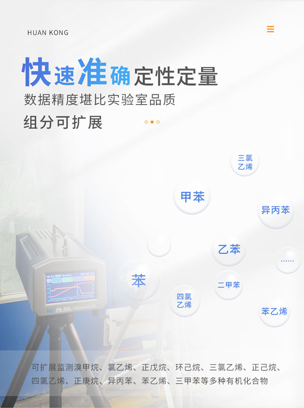 應(yīng)急監(jiān)測利器！ PB-350便攜式氣相色譜分析儀
